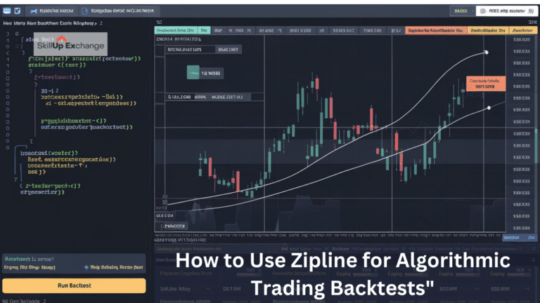 Zipline backtesting chart