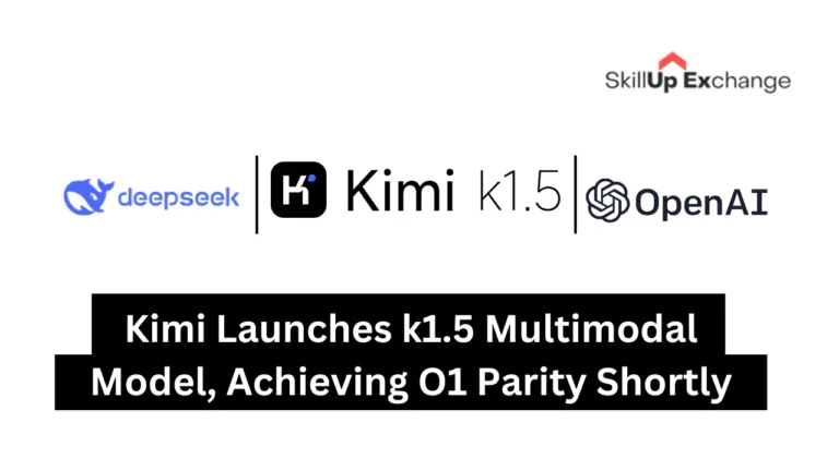 Kimi k1.5: Next-Gen LLM with RL for Multimodal Reasoning | Benchmark Performance